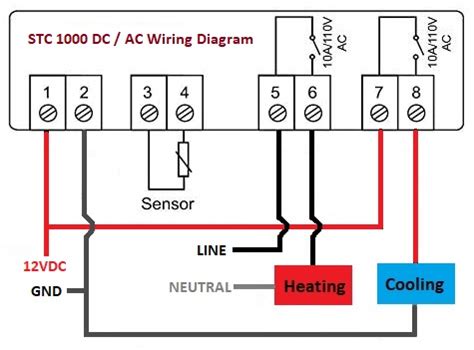 stc 1000 junction box|stc 1000 wiring diagram.